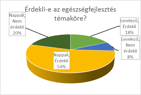 Kraici6