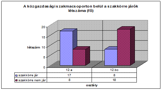 dobozy4