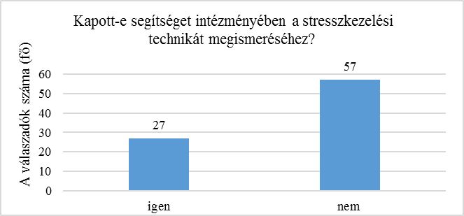 szelezsanne7