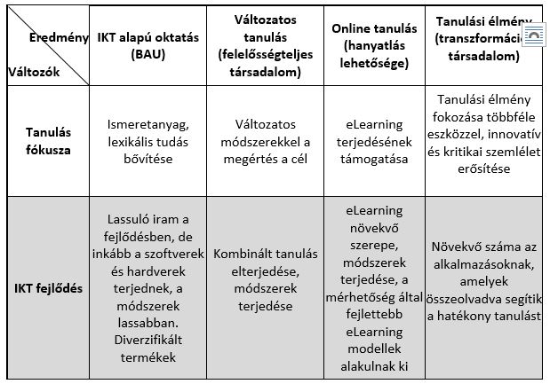 mondakep5