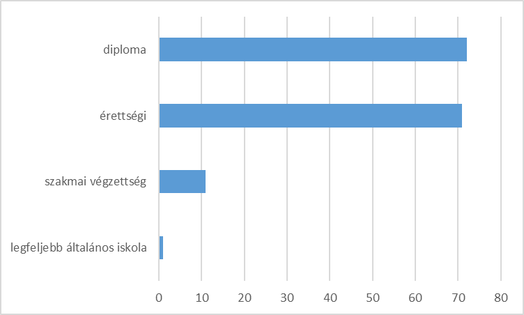 bajusz4