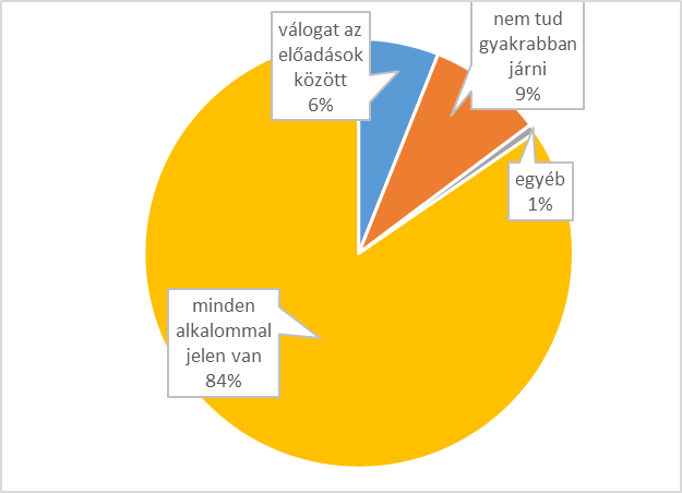 bajusz5