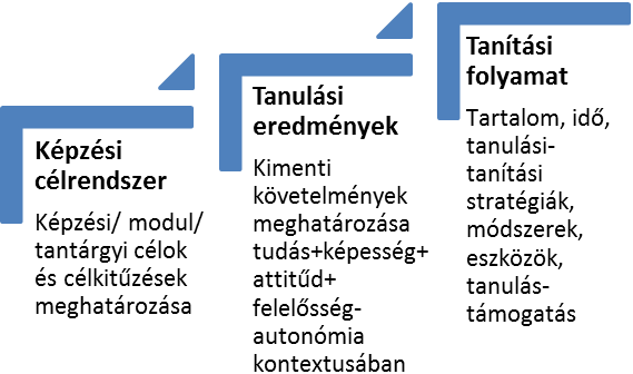 farkas2