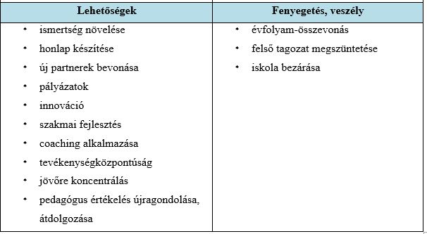 chikanytabla3b