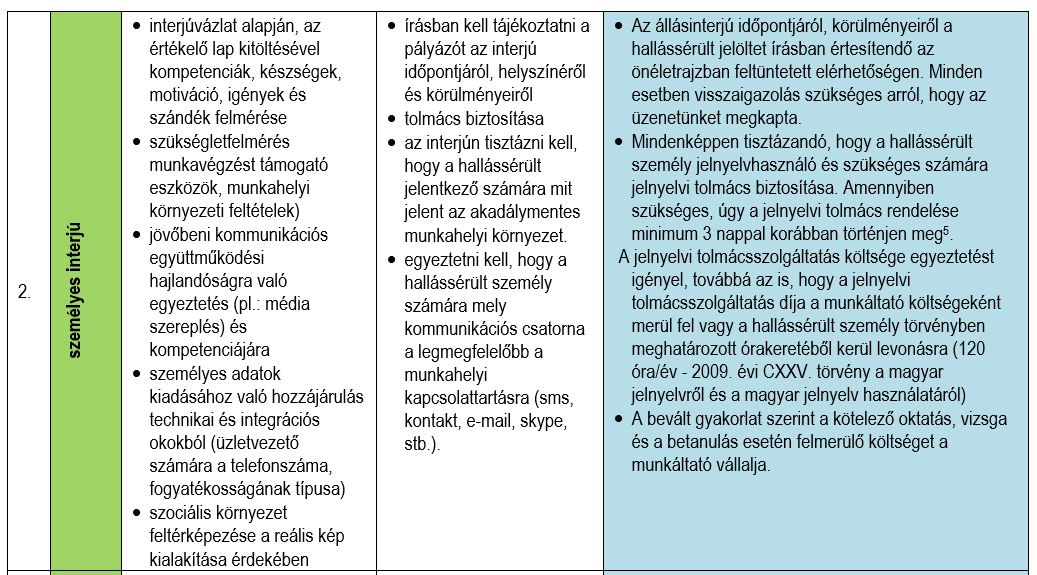 hangyatabl2
