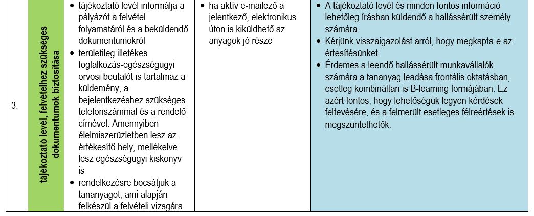 hangyatabl33