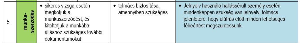 hangyatabl35