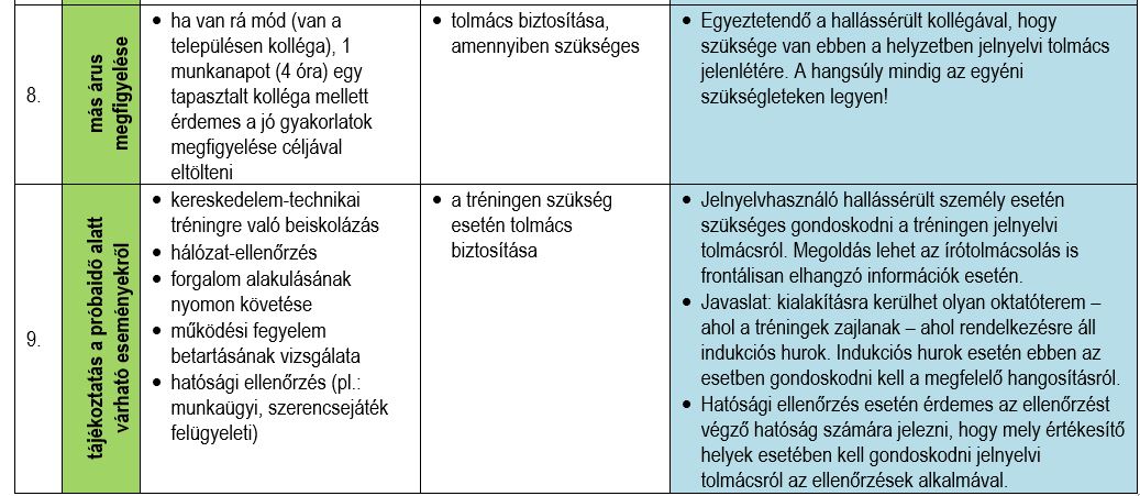hangyatabl389