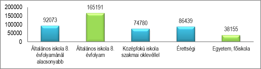 hangya2