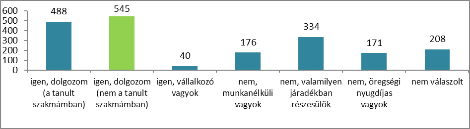 hangya7