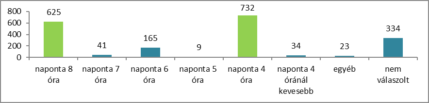 hangya9