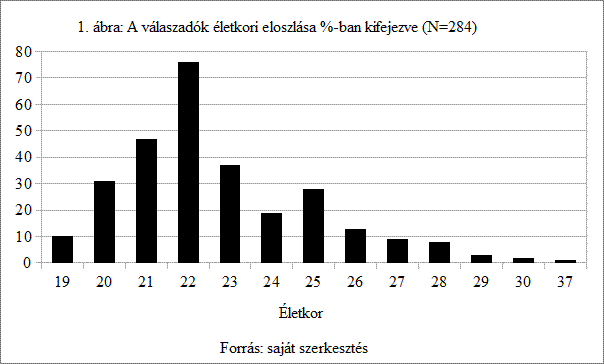 dombiroszik1