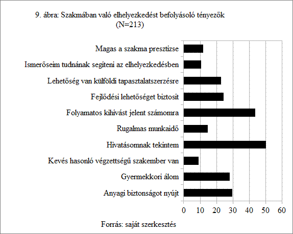 Dombiroszik9