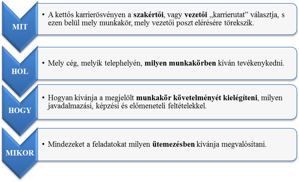 juhasz1