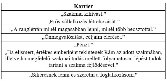 juhasztabl2