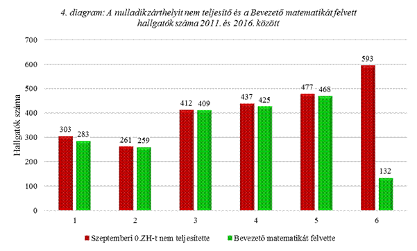 bakonyvari4