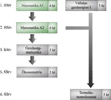 bakonyvari9