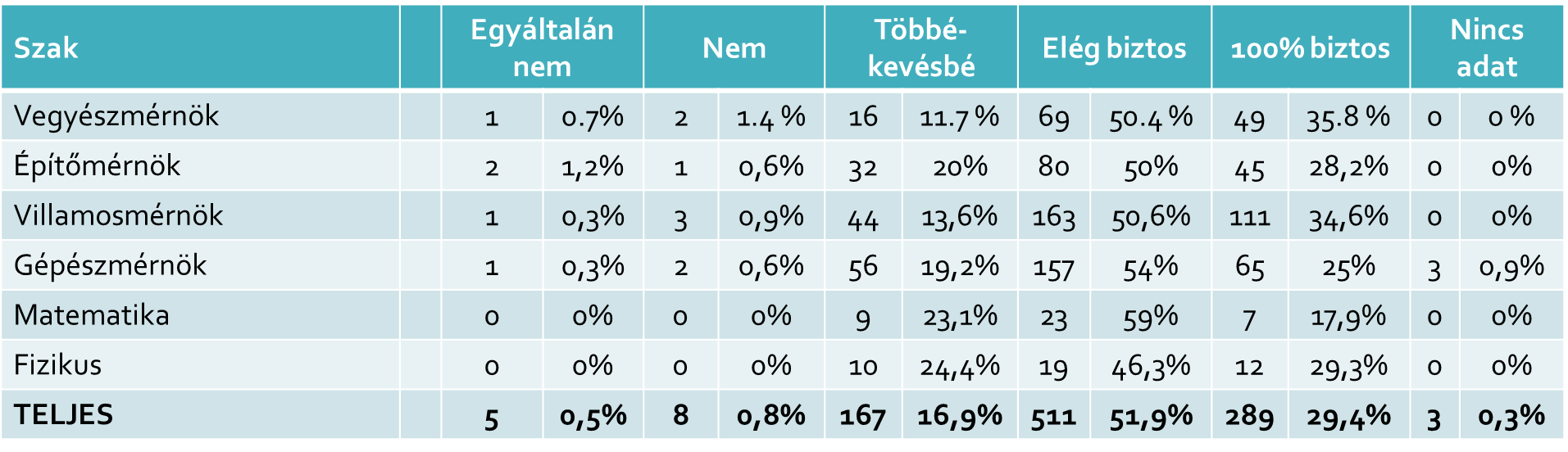 szilagyi2