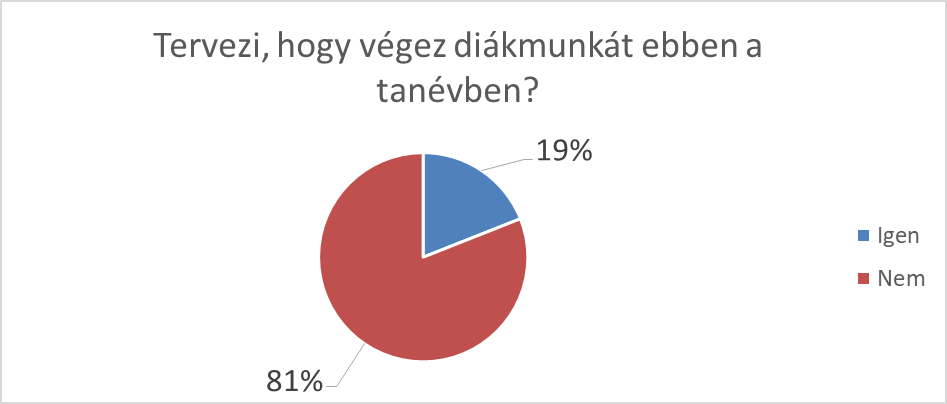 szilagyi3