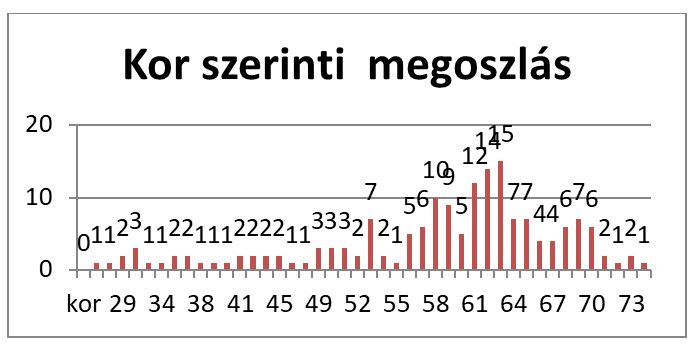 mecseri1