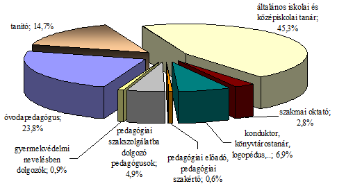 lunczergrafikon