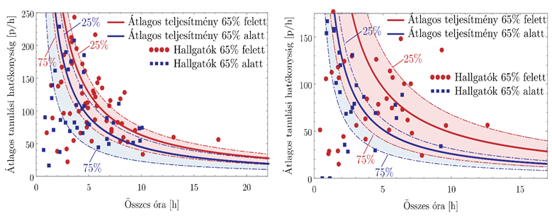 fig_06_hiperb