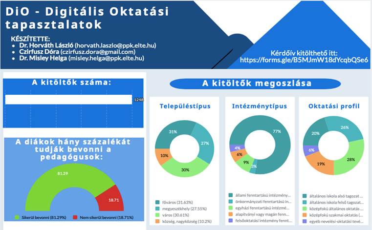 https://lh5.googleusercontent.com/WCT1LD3TiMwDbESEtIbmnIaBaPjSd5Wf8CpLnT3Tbaza1ibzGocSdEr4OuesC8KdJtuaDTMeqJ5QpUxK3aJk8HZEw1R6_4xWC2vJ2CIhpfWZd7d3kEsLg_vNF3XQLPNEe9na3tWk