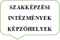 SZAKKÉPZÉSI INTÉZMÉNYEK KÉPZÕHELYEK 