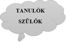 TANULÓK SZÜLÕK 