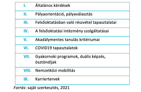 A képen asztal látható Automatikusan generált leírás