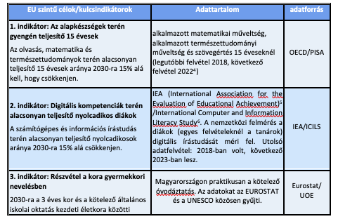 A képen asztal látható Automatikusan generált leírás