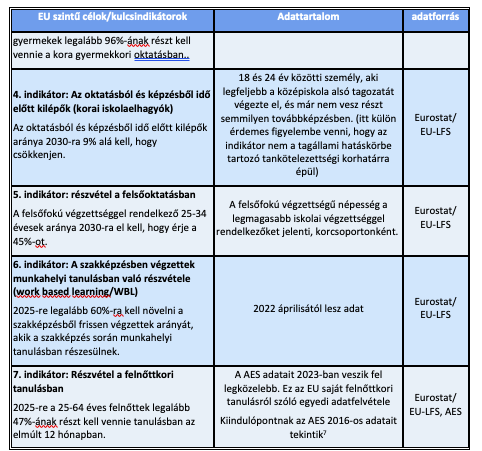 A képen asztal látható Automatikusan generált leírás