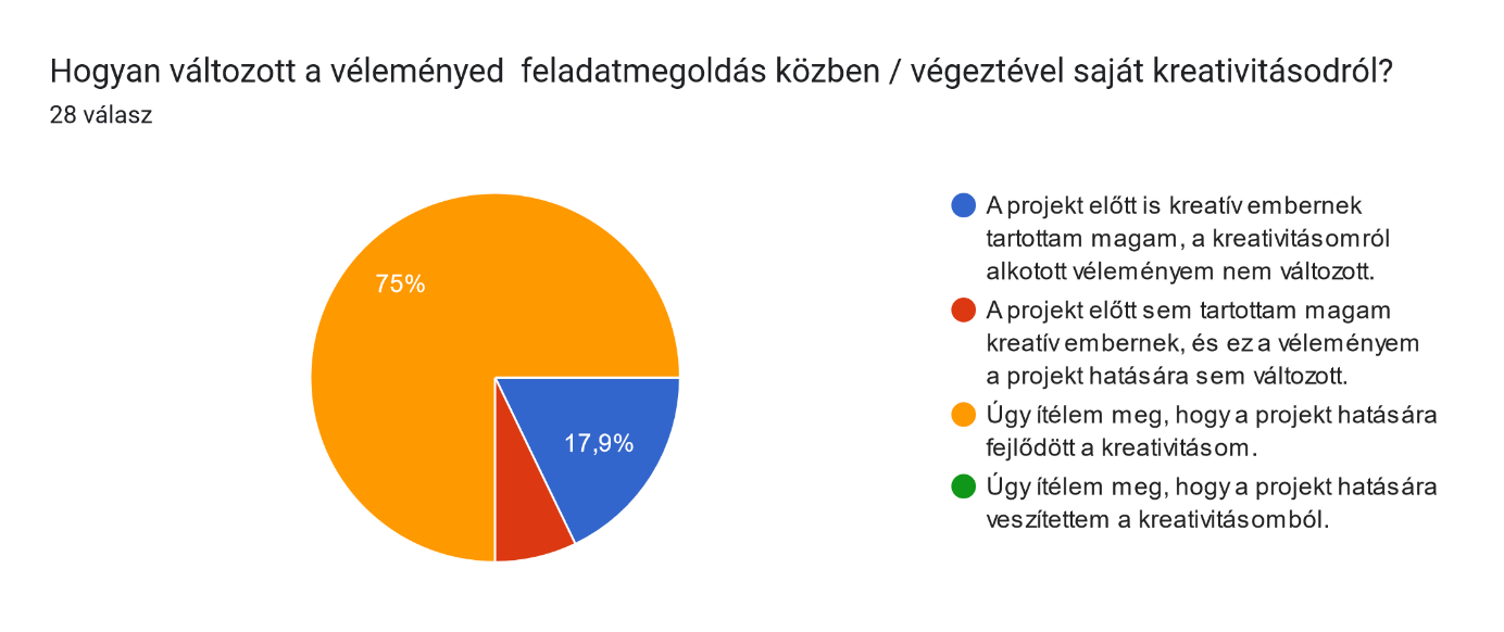 Opus_2023_4_6_Magyar_v3_html_6d6015213494165a