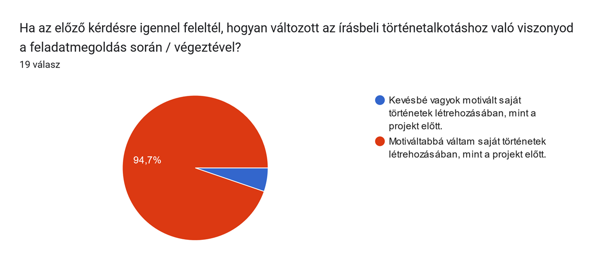 Opus_2023_4_6_Magyar_v3_html_87d75917d45a2906