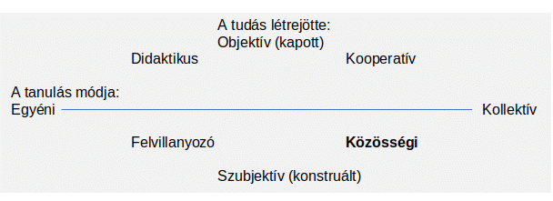 Opus_2023_4_3_Franyo_html_a6301e23307bc0bd