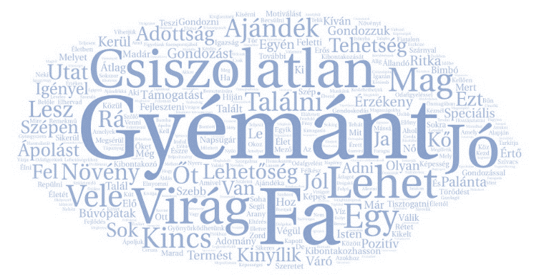 Opus_2023_4_2_Suhajda_html_8f54a0afe09bc8eb