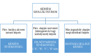 Alakzat1