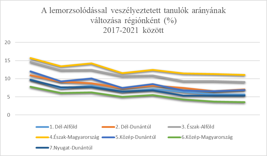 6_Opus_2023_2_Tajtin%C3%A9_TK_VA_html_954e4160abad9bd