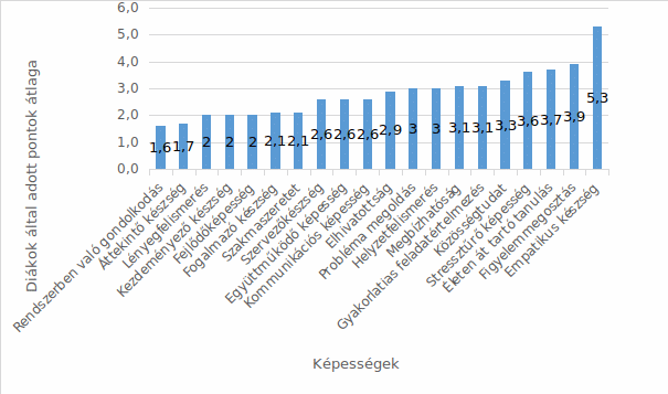 5_Opus_2023_2_Feketene_TK_VA_html_f29c2a8c82cca632