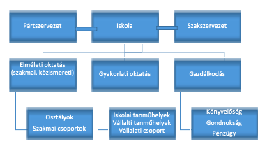 A képen szöveg, képernyőkép, Betűtípus, Téglalap látható Automatikusan generált leírás