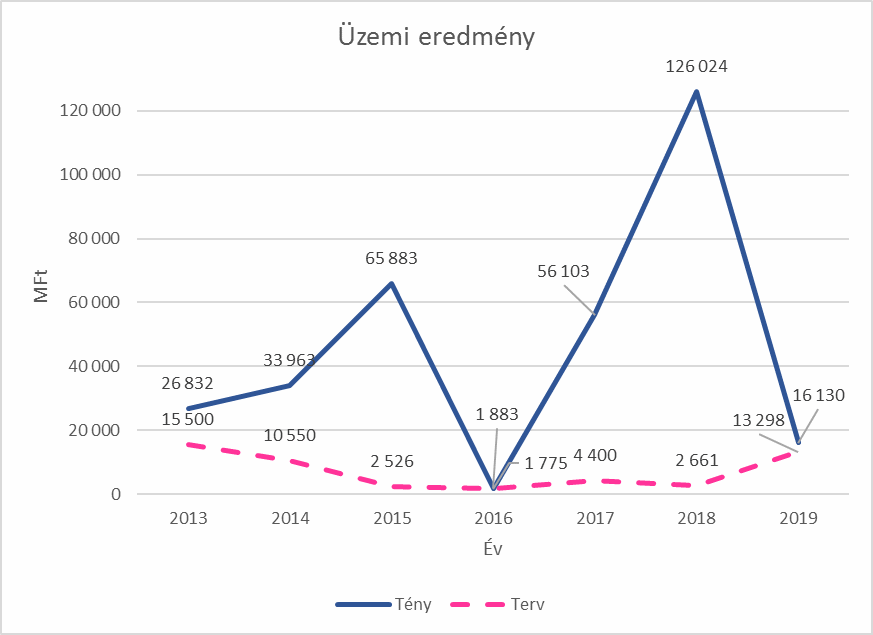 Opus_2024_1sz_8_Voros_html_35e05c520237c2c9