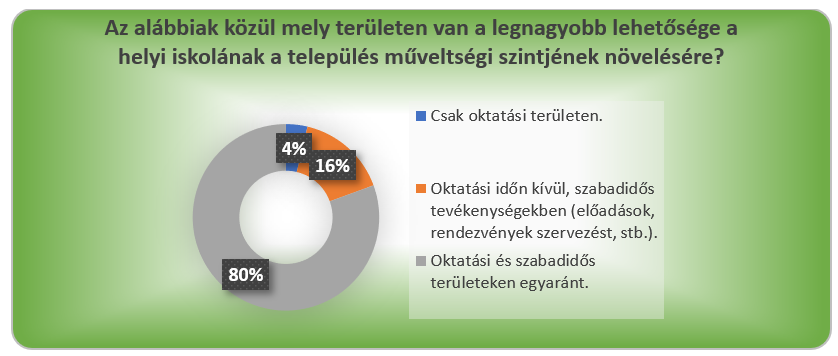 Opus_2024_1sz_6_Farkas_html_43b12d9c48256d3c