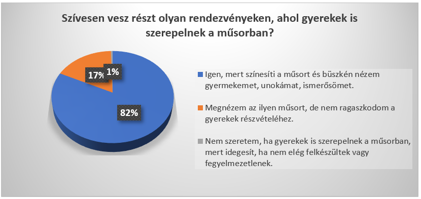 Opus_2024_1sz_6_Farkas_html_755fa2106124b65c