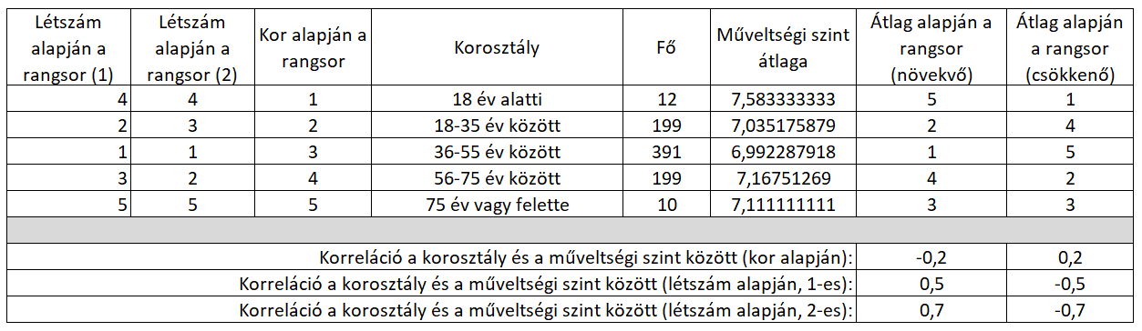 Opus_2024_1sz_6_Farkas_html_91807f3f9a2338cb