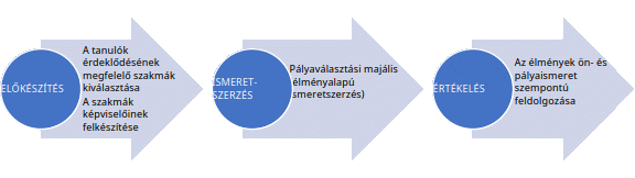 Alakzat1